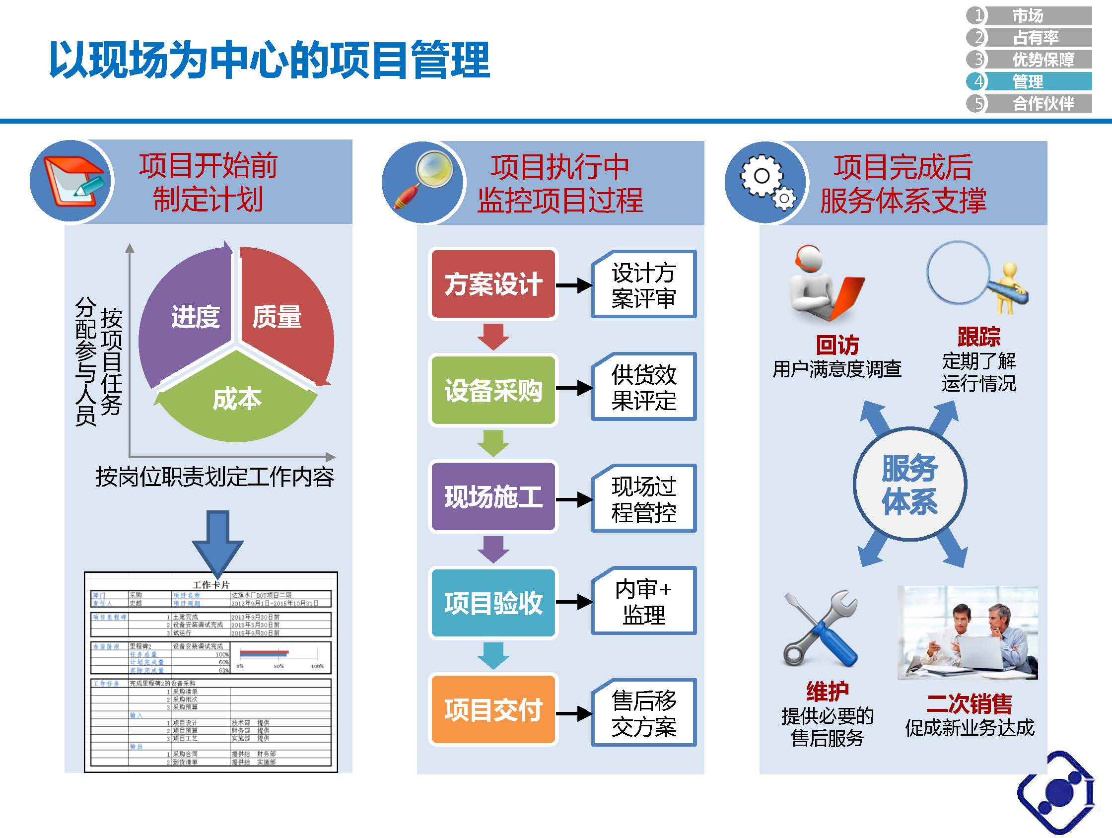 北京安國水道自控工程技術有限公司介紹 V1.0中文版_頁面_10.jpg
