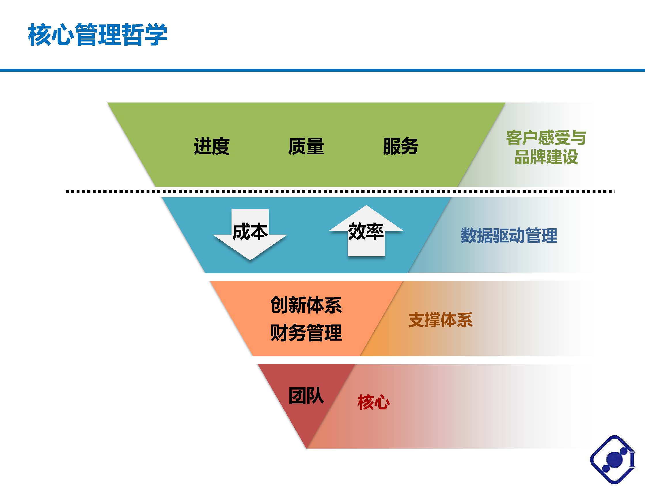 北京安國水道自控工程技術有限公司介紹 V1.0中文版_頁面_11.jpg